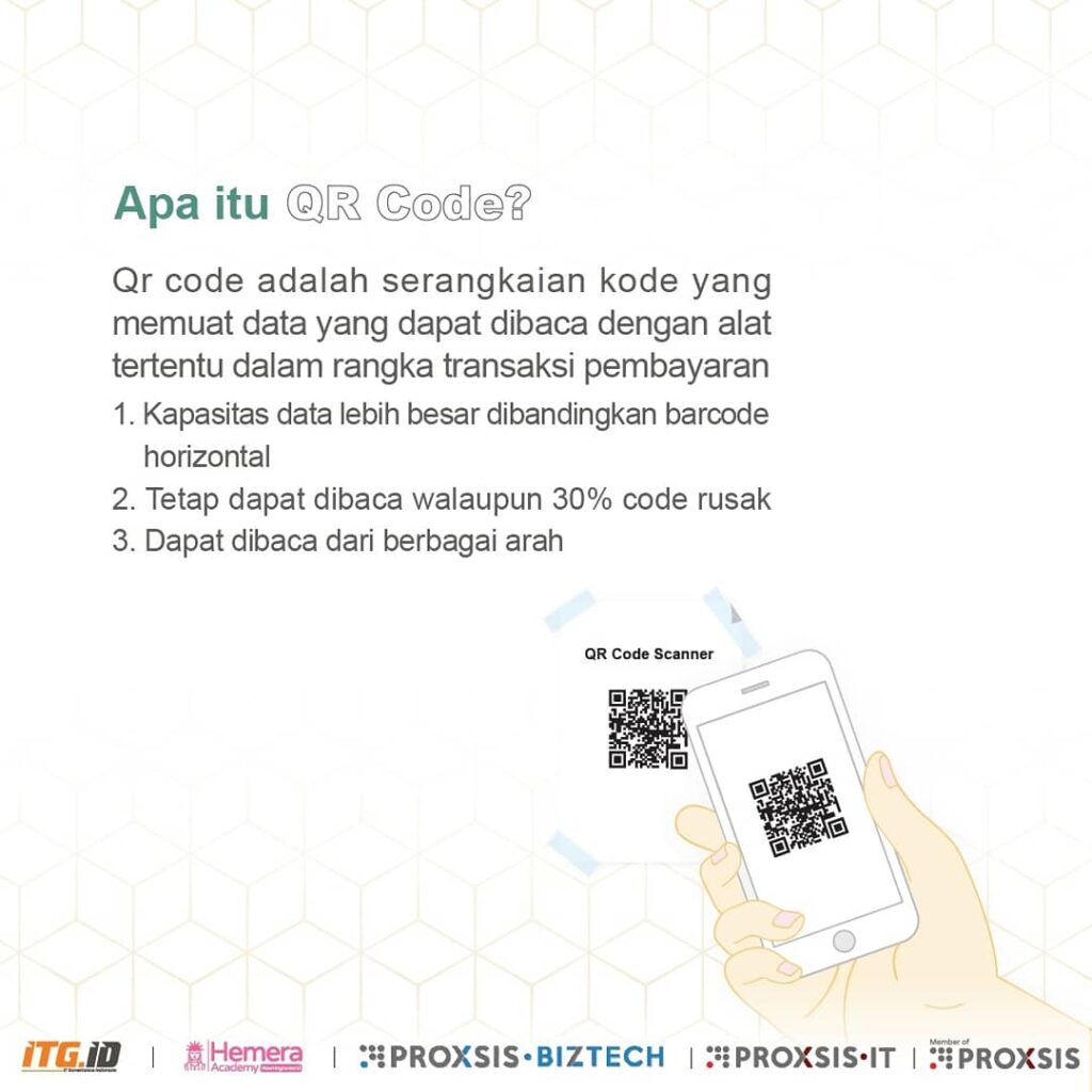 Kode QR Standard Indonesia - Biztech