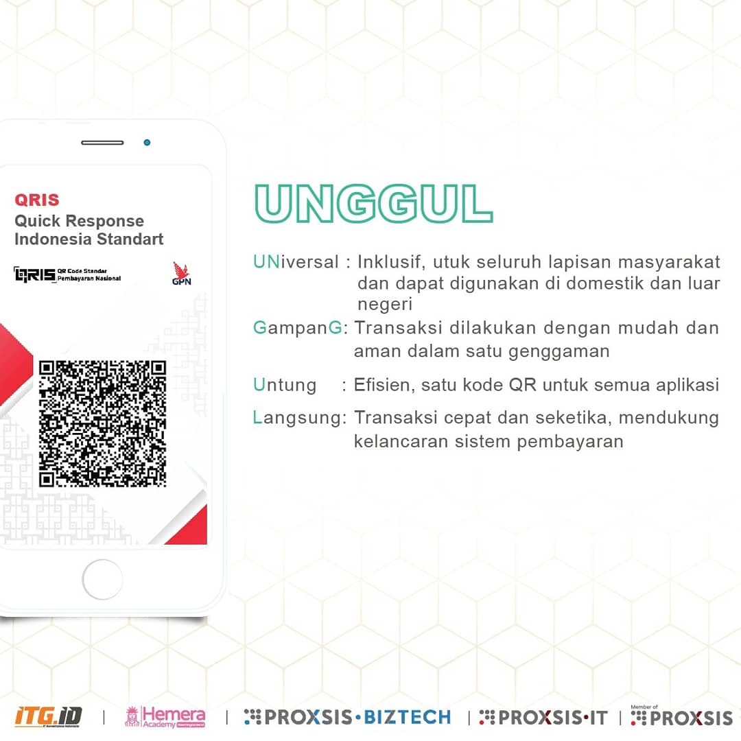 Kode QR Standard Indonesia - Biztech