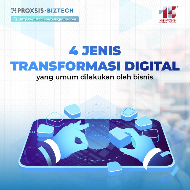 4 Jenis Transformasi Digital - Biztech