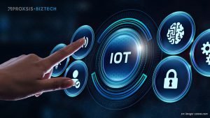 Keamanan Internet of Things (IoT): Menjaga Perangkat Anda dari Serangan