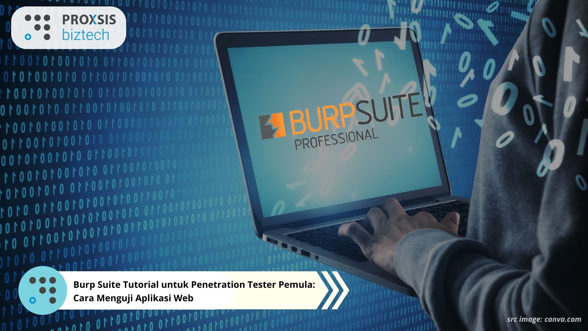 Burp Suite Tutorial untuk Penetration Tester Pemula: Cara Menguji Aplikasi Web