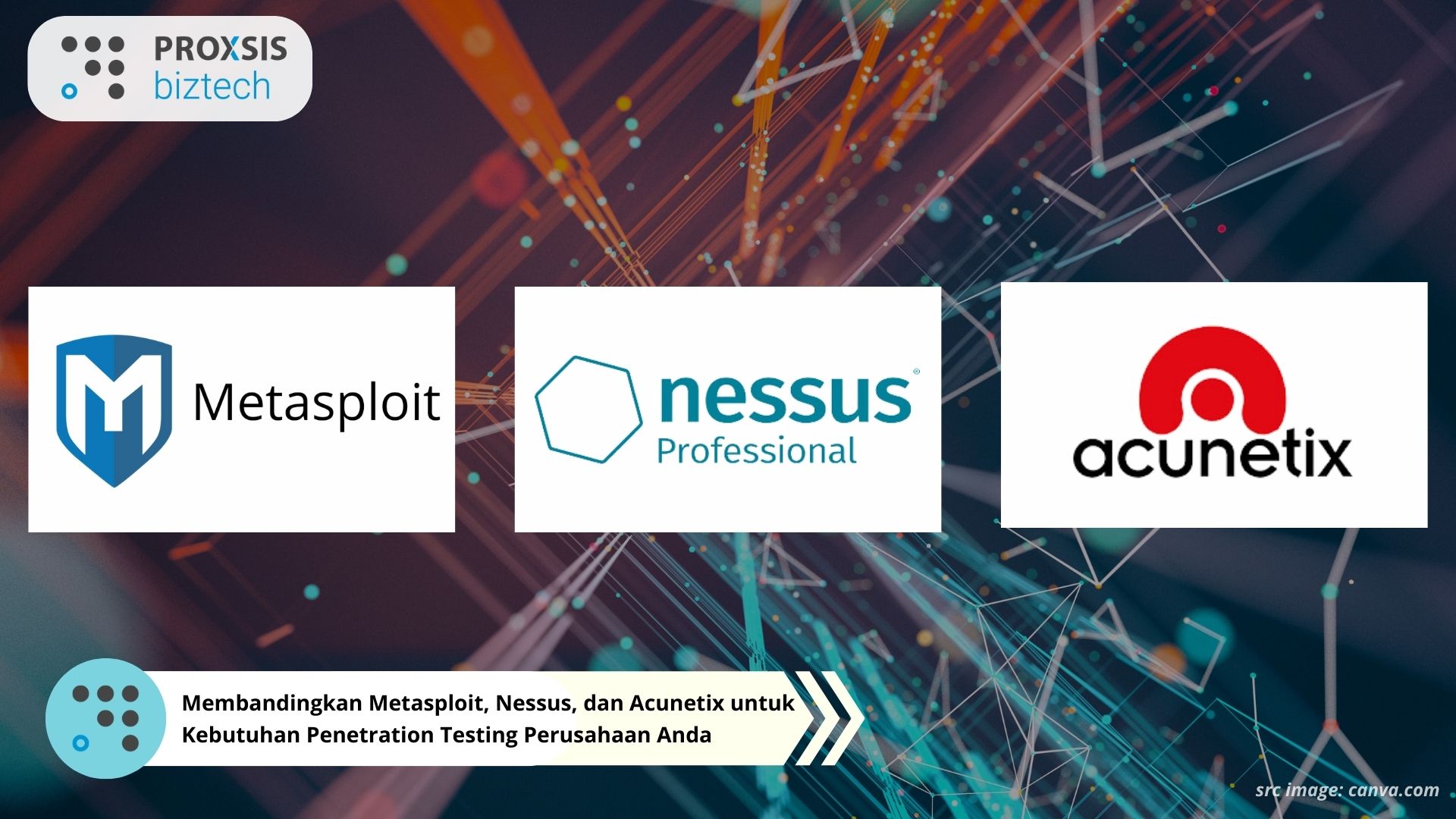 Membandingkan Metasploit, Nessus, dan Acunetix untuk Kebutuhan Penetration Testing Perusahaan Anda